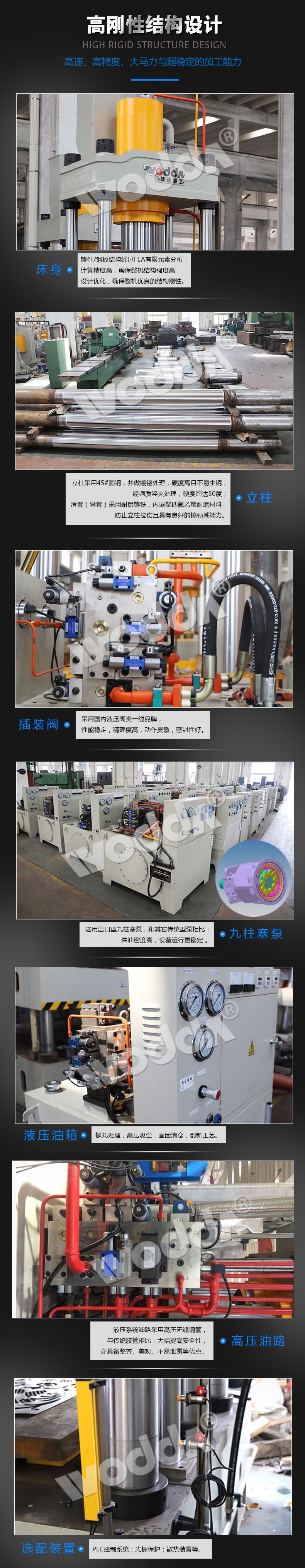 315噸三梁四(sì)柱液壓機