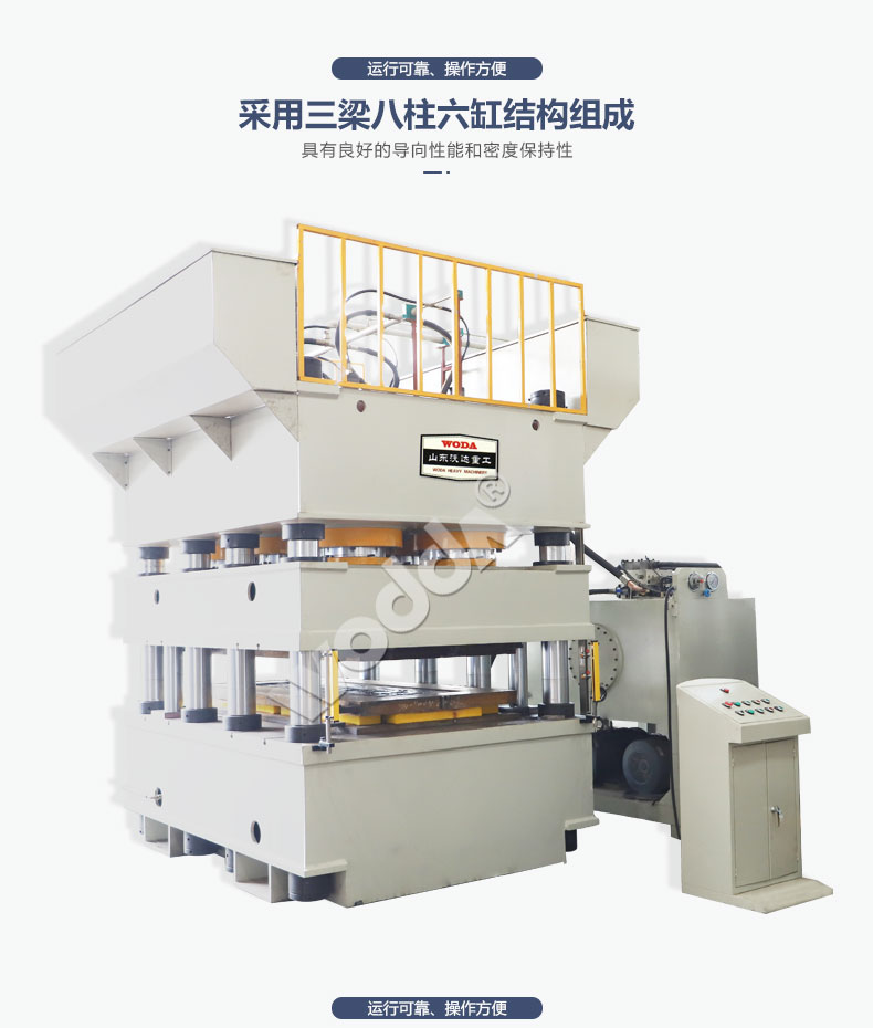 三梁八柱液壓(ya)機