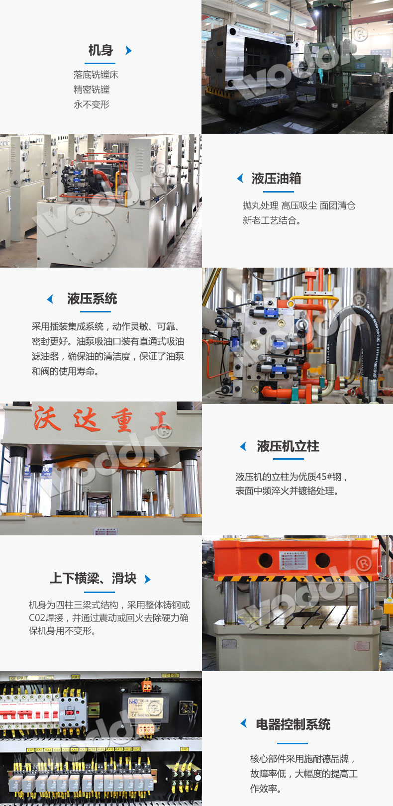 四柱液壓(yā)機加工細節(jie)展示