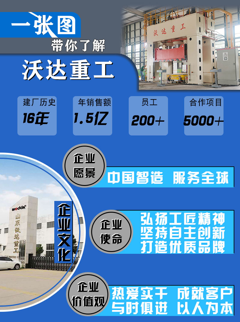 沃達重工(gong) 沃達重工(gōng)