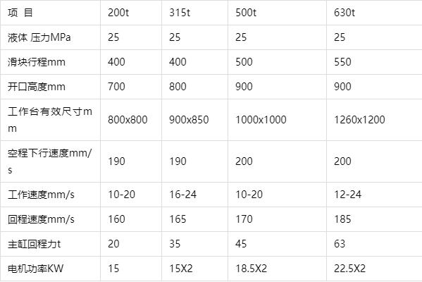 400噸(dun)錨杆托(tuō)盤液壓(yā)機參數(shu) 400噸錨杆(gǎn)托盤液(ye)壓機參(can)數