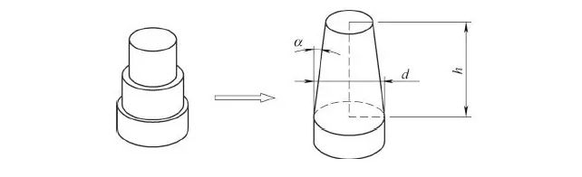 液壓(ya)拉伸機制造工(gōng)藝 液壓拉伸機(ji)制造工藝