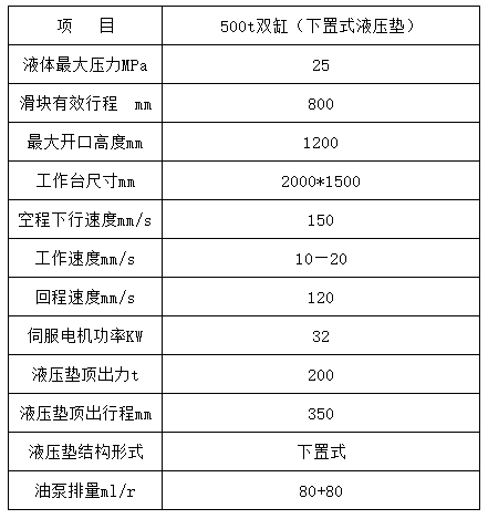 500噸雙(shuāng)缸四柱拉(la)伸機參數(shù) 500噸雙缸四(sì)柱拉伸機(jī)參數