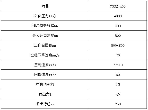 400噸四(sì)柱拉伸液(yè)壓機技術(shù)參數 400噸四(si)柱拉伸液(ye)壓機技術(shù)參數