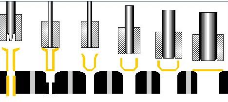 拉伸工藝 拉伸工(gōng)藝