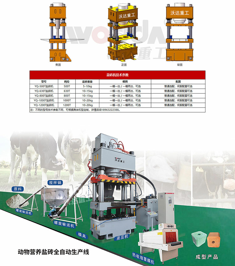 牛羊舔磚液壓機(ji)參數 牛羊舔磚液(yè)壓機參數